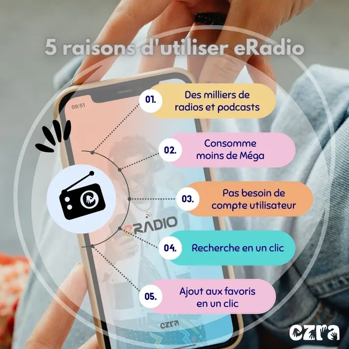 Visuel « 5 raisons d'utiliser eRadio »